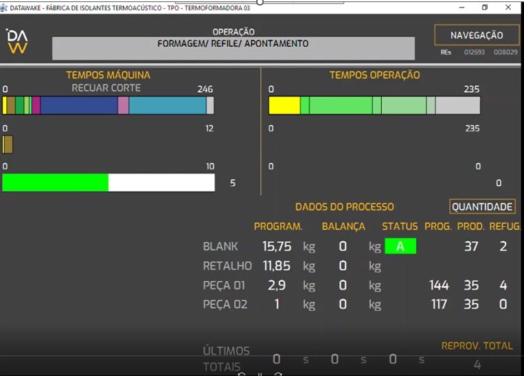 ELIPSE E3 GERA UM GANHO EXPRESSIVO NA PRODUÇÃO DA PARANOÁ INDÚSTRIA DE BORRACHA